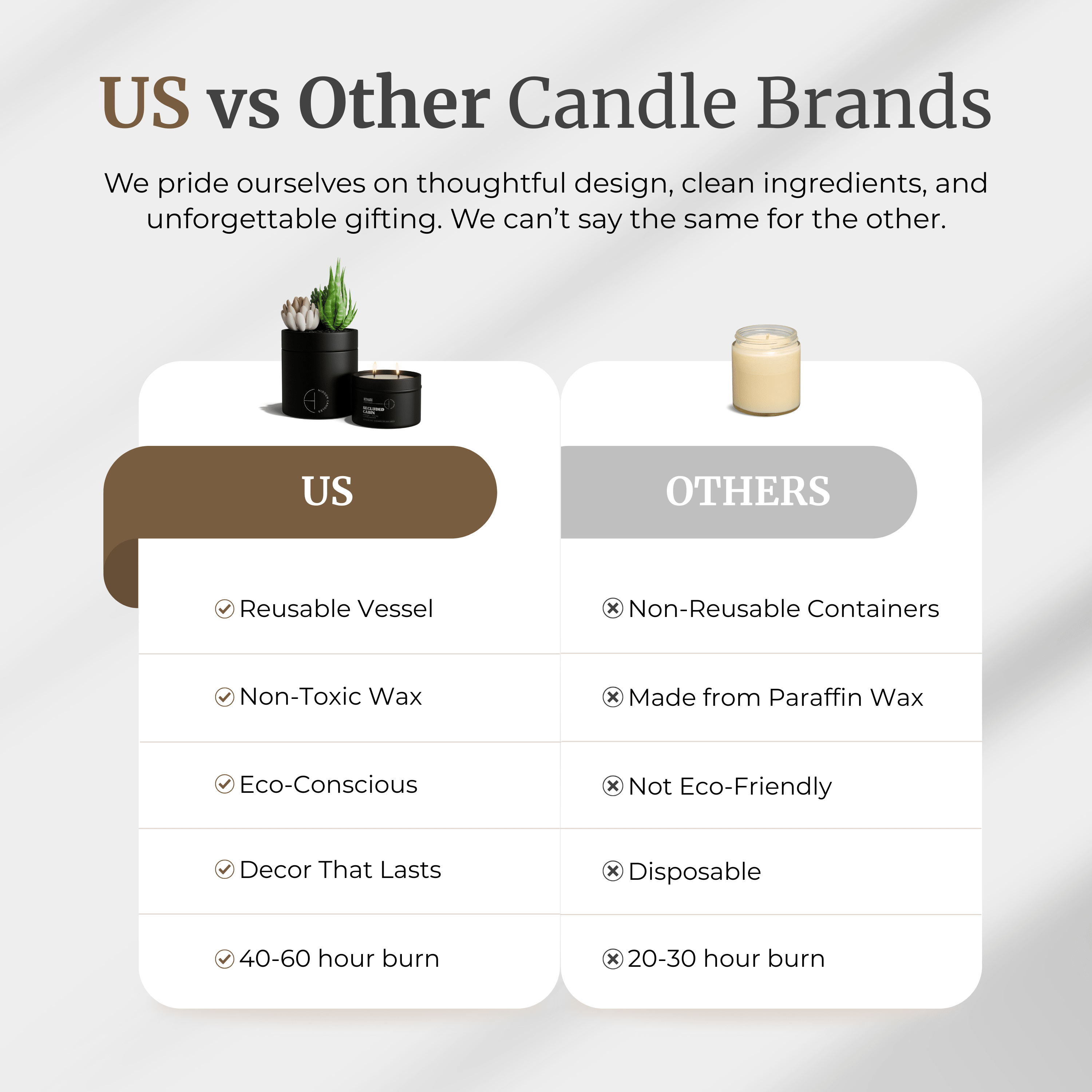 The Hidden Candle