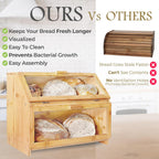 Laura's Green Kitchen Large Bamboo Bread Box – Double Layer, Self-Assembly