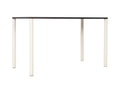 Hem Log Table