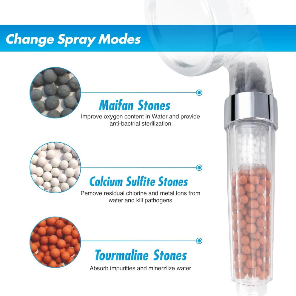 Aqua Guard High Pressure Filtered Shower Head with Mineral Stones